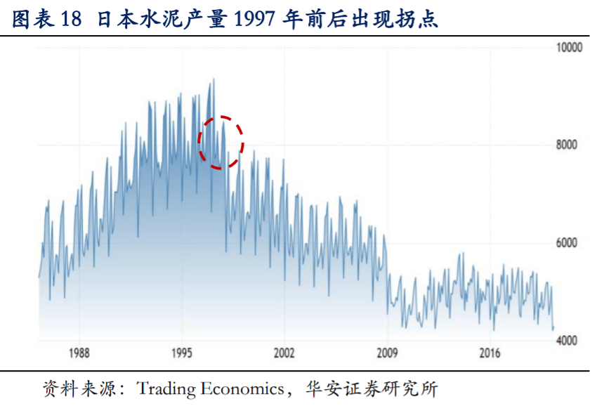 海螺水泥深度解析：拥有坚实壁垒的周期核心资产