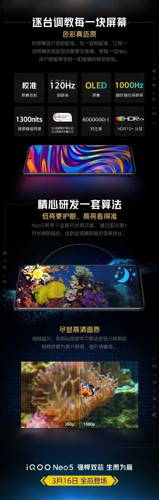 IQOO Neo5 news briefing explodes ahead of schedule makings, this some had