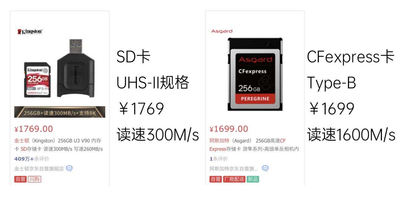 與高速SD卡同價(jià)，阿斯加特CFexpress存儲(chǔ)卡到底如何？
