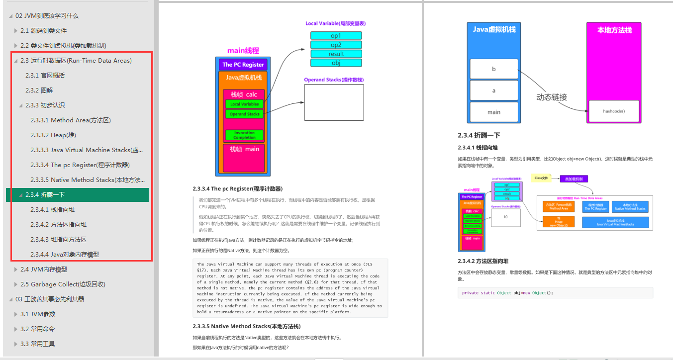 阿里程序员整理的这些JVM资料，没学完我就跪了，已入魔