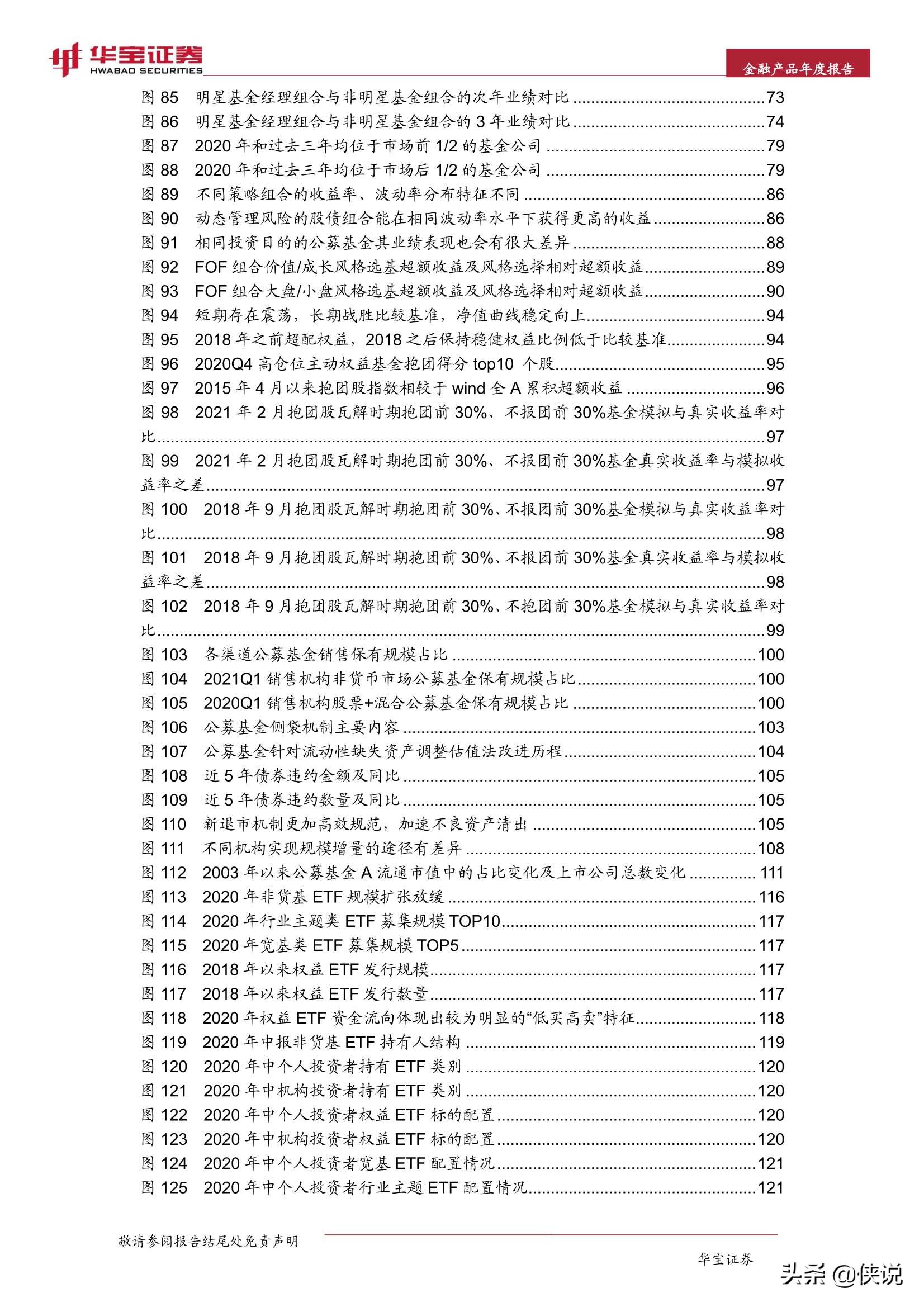 2021中国金融产品年度报告（华宝证券）