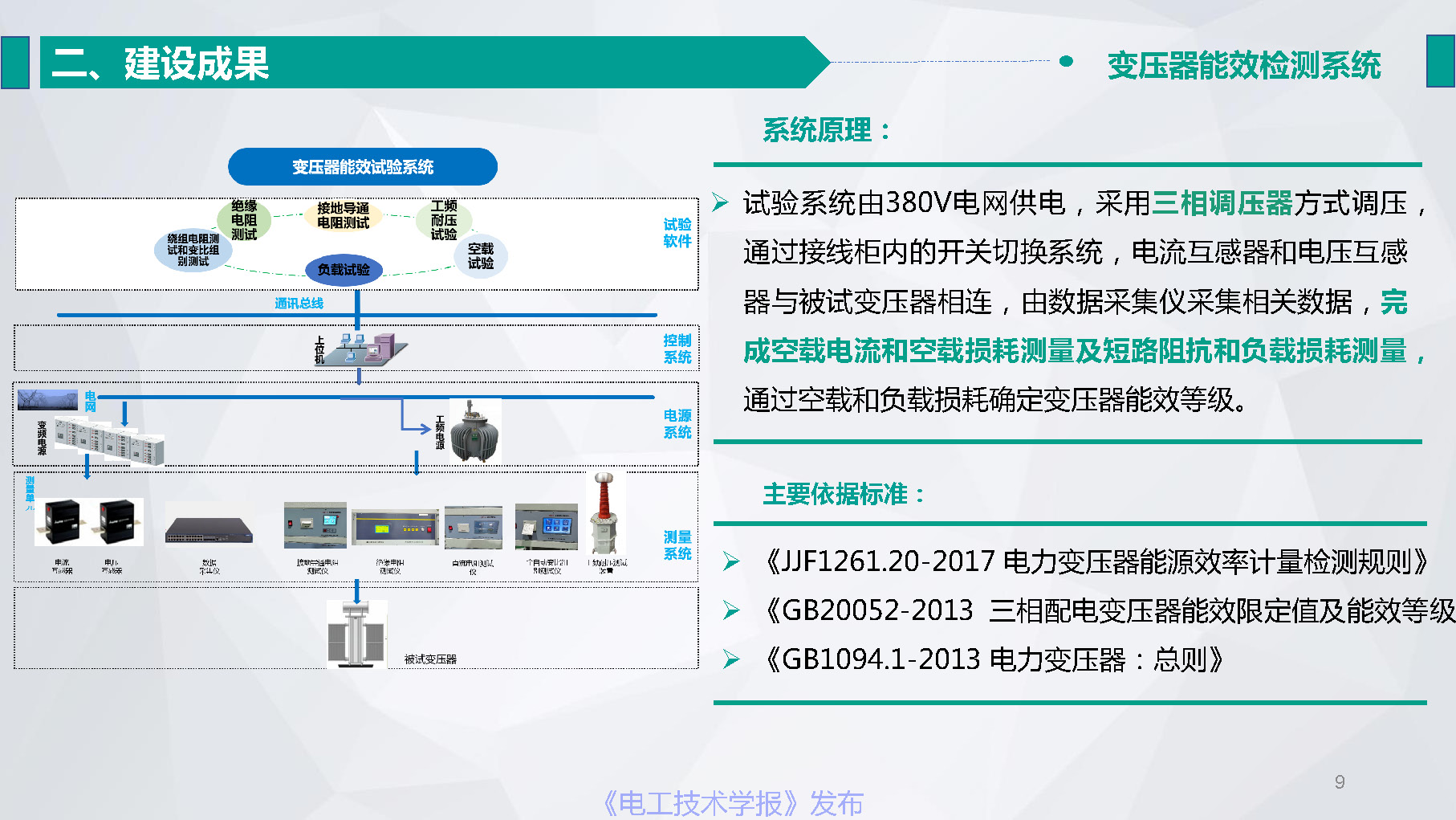 江苏省电力公司陆婋泉高工：碳计量与新型能效业务探索与展望