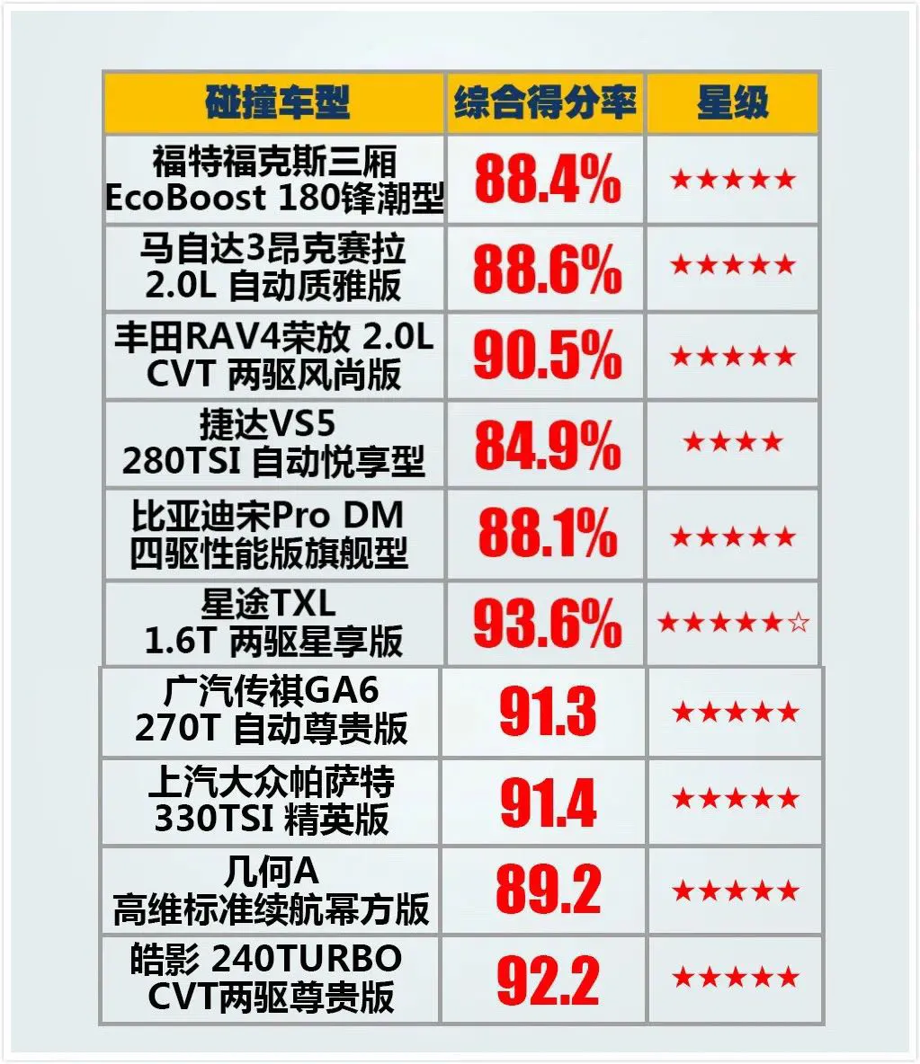 大河报汽车网