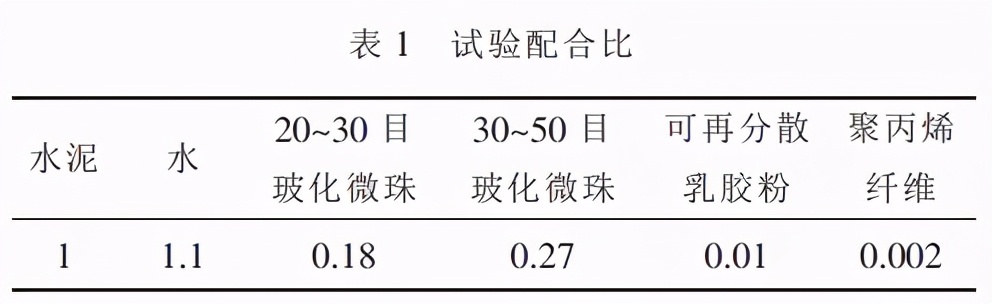 玻化微珠砂浆搅拌过程中骨料分布均匀性研究