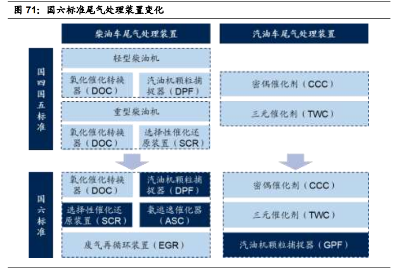 基础化工行业2021年投资策略：三大主线分析