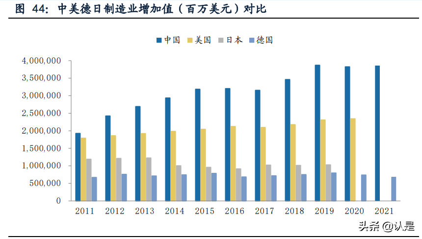怡合达专题研究：设计师的助手与超市，让自动化变得简单