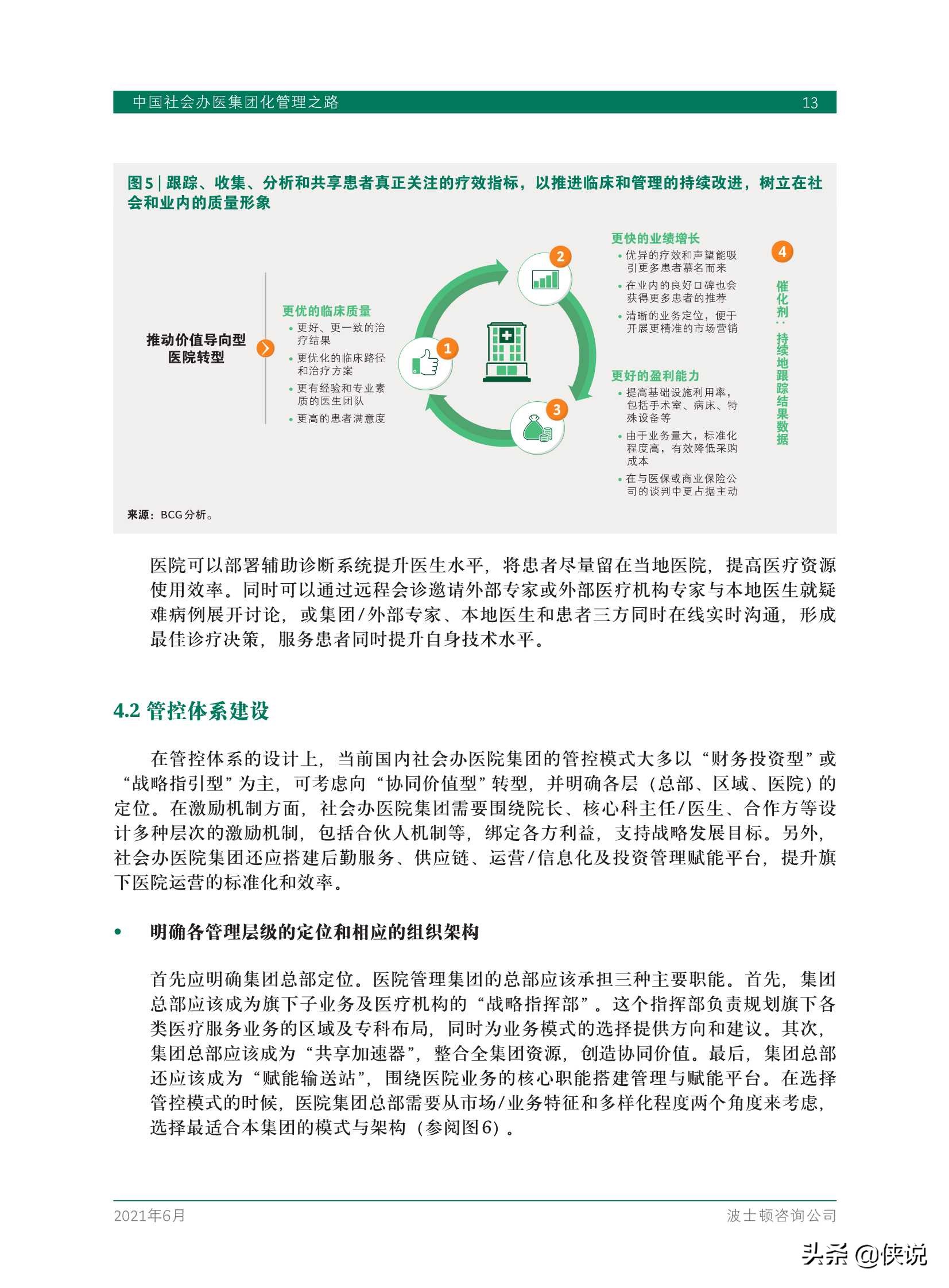 中国社会办医集团化管理之路