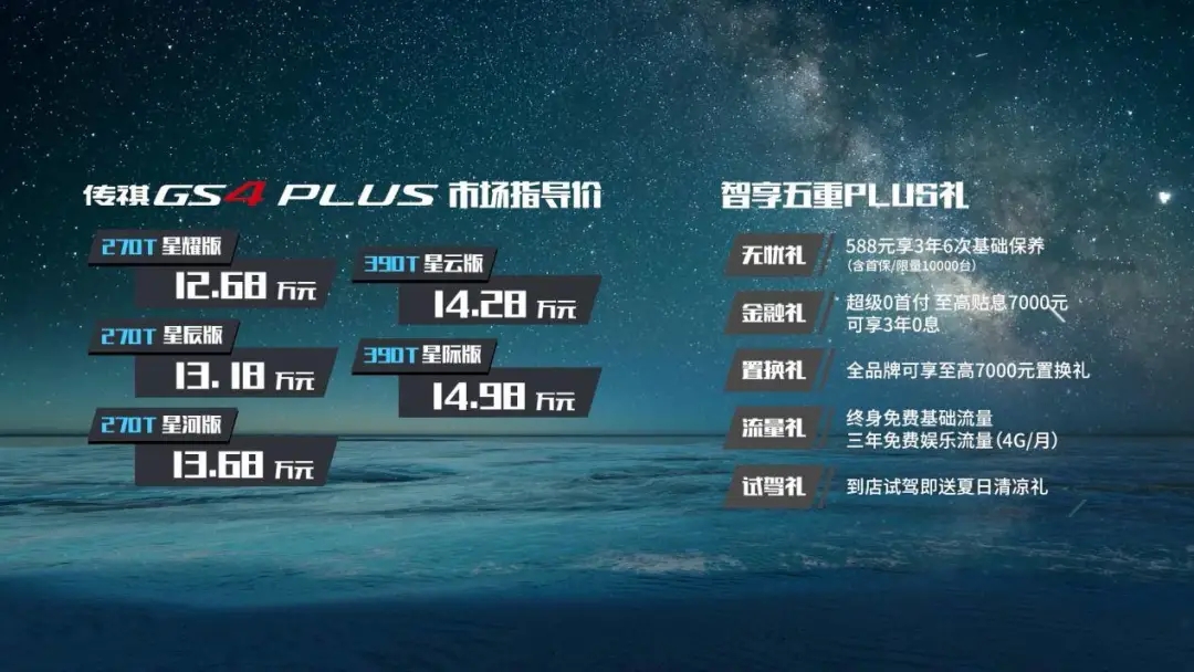 同级最强“PLUS”？科技智能化的传祺GS4 PLUS给你不止“大一点”