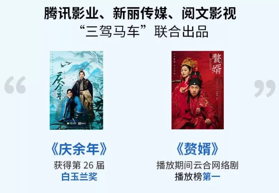 搭上腾讯这班车，阅文能整出现象级IP变现吗？
