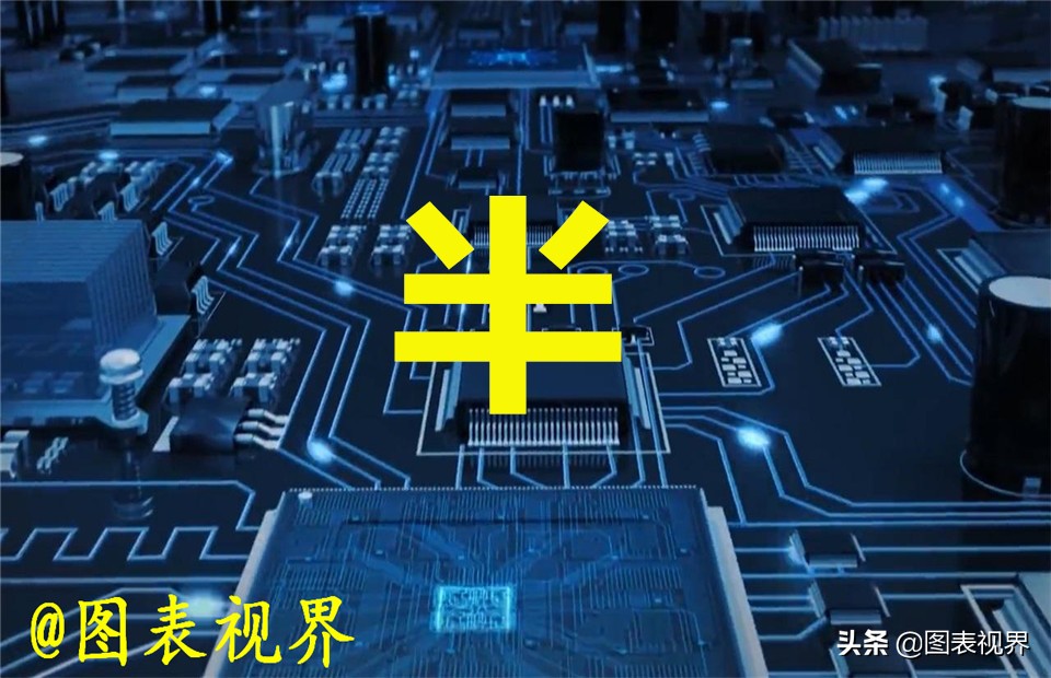 全球最大15家半導體企業公佈！ 美國8家，韓國2家，中國呢？