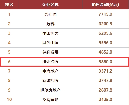 校花妻子出轨绿地高管后续！疑似女方深夜爆料