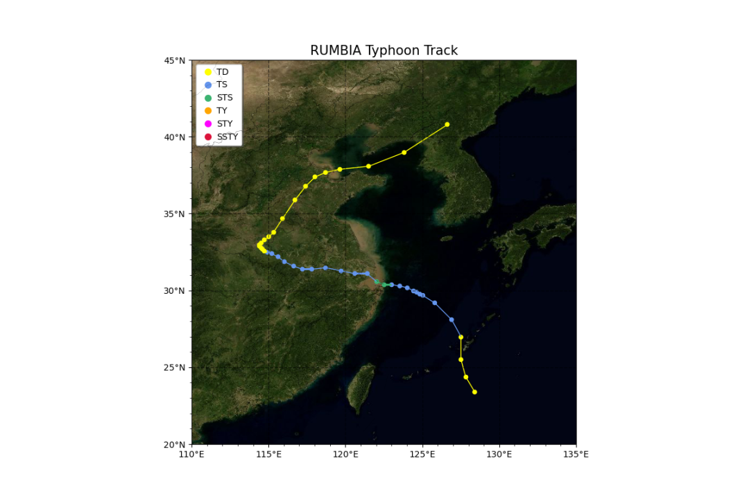 python可視化繪圖：臺風路徑可視化