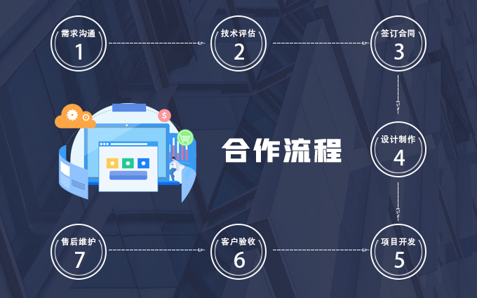 叮咚！这里有一份