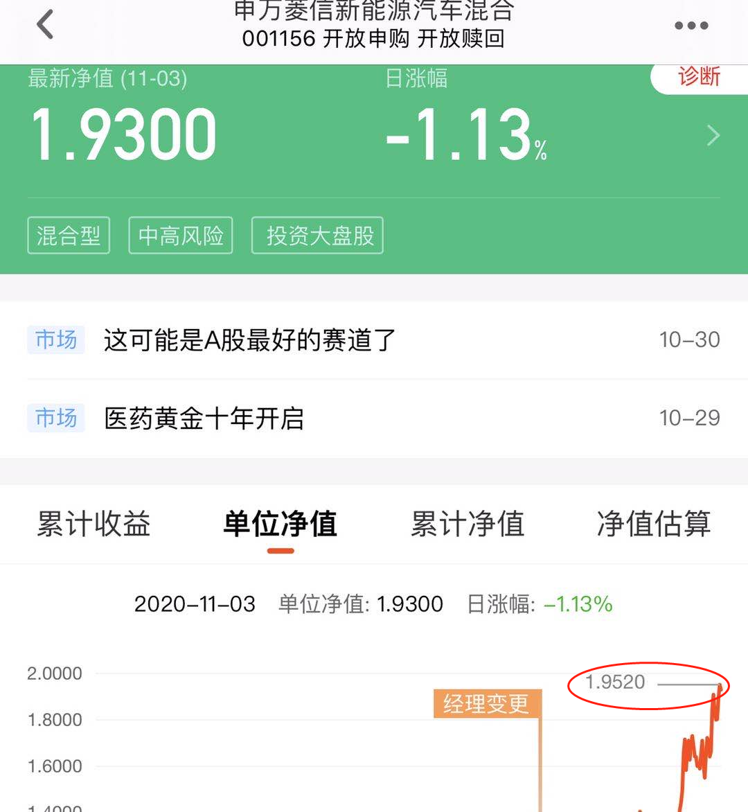 买基金不会择时 教你3个实用技巧 财经 蛋蛋赞