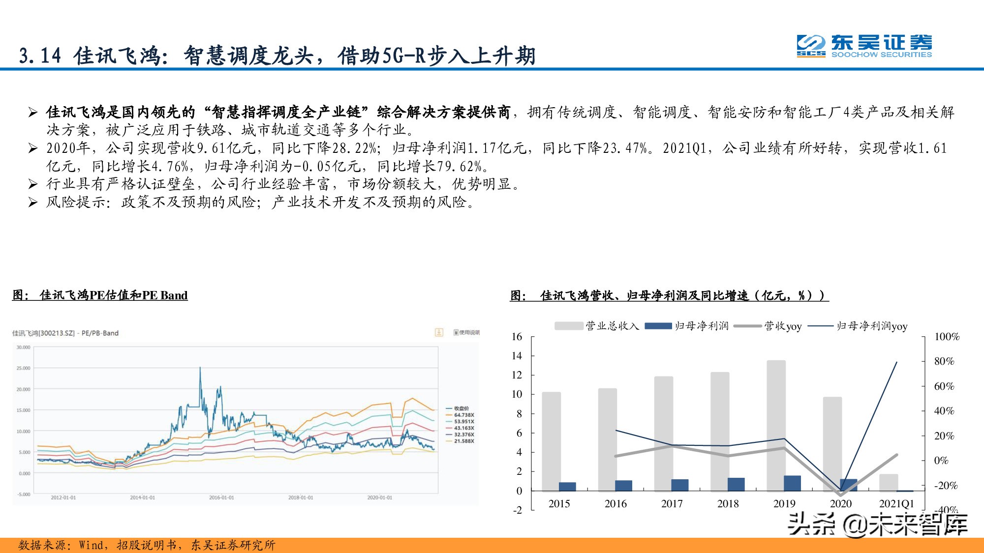 信息科技产业分析与中期投资策略：紧抓数字化转型浪潮
