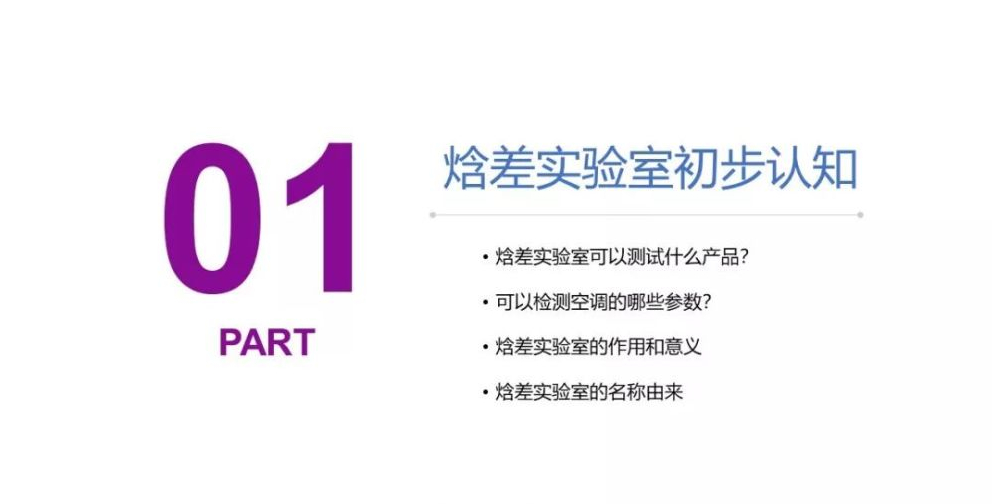 技术分享！焓差实验室设备及原理详解