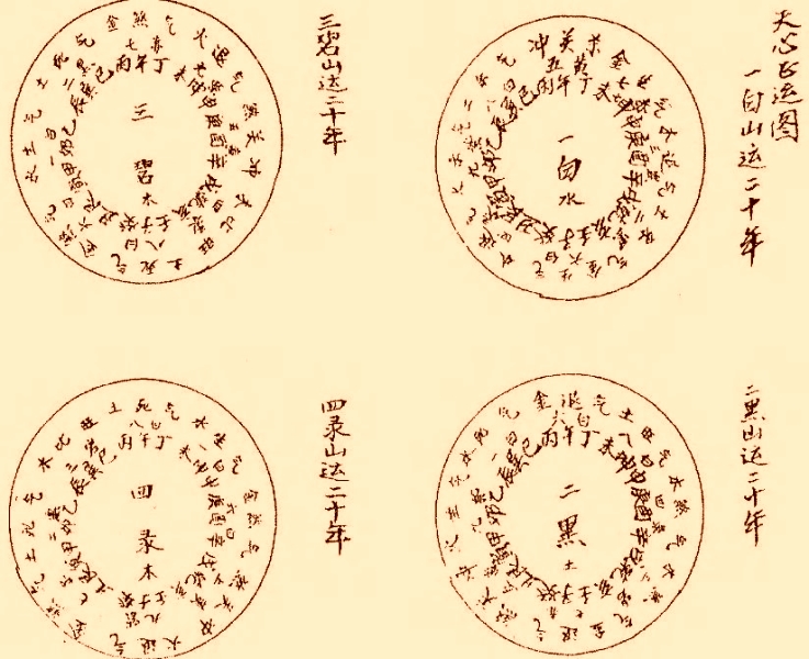 风水类古籍《三元地理山水气远挨星图诀》下