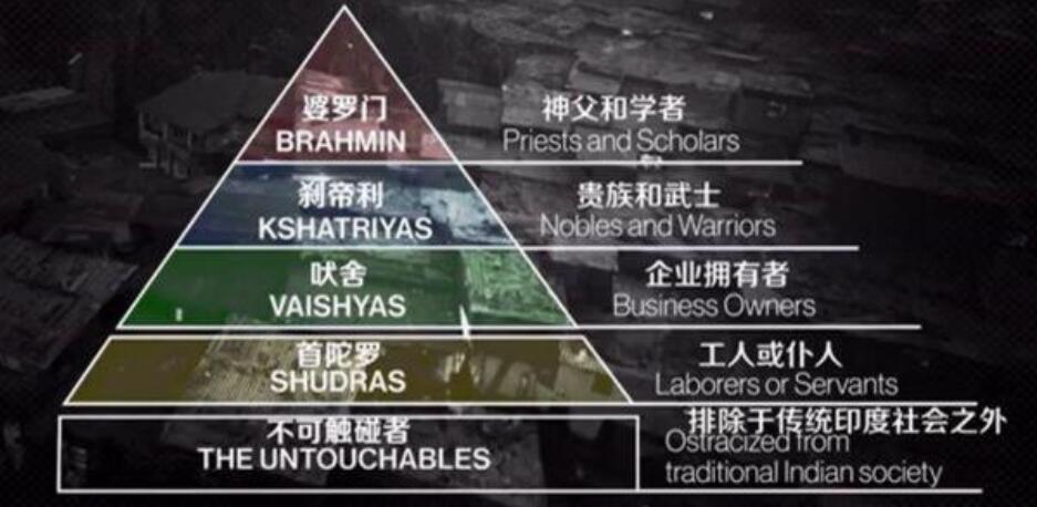 困境中的印度：想成為�下一個中國�，至少還要邁過五道坎