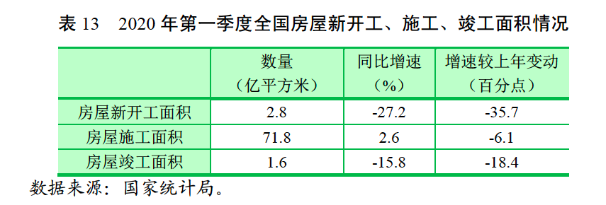 市场上钱好多！可“央妈”却焦虑了……