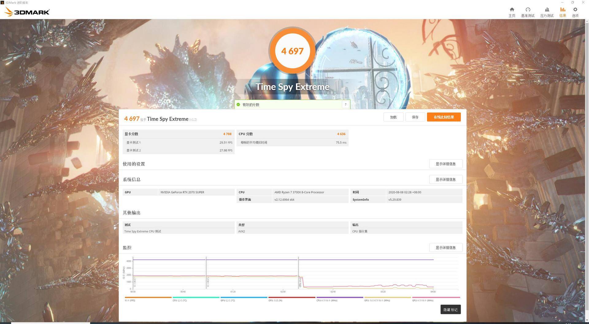 B550超强兼容性PCIe 4.0战未来这才是高性价比