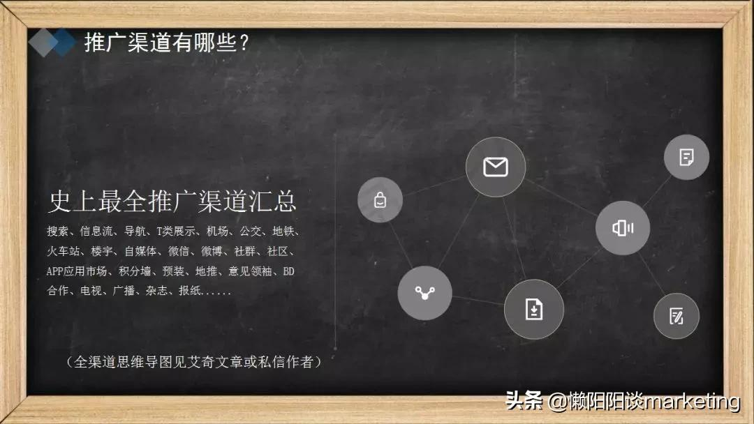 推广渠道怎么选?看这5大原则4个维度