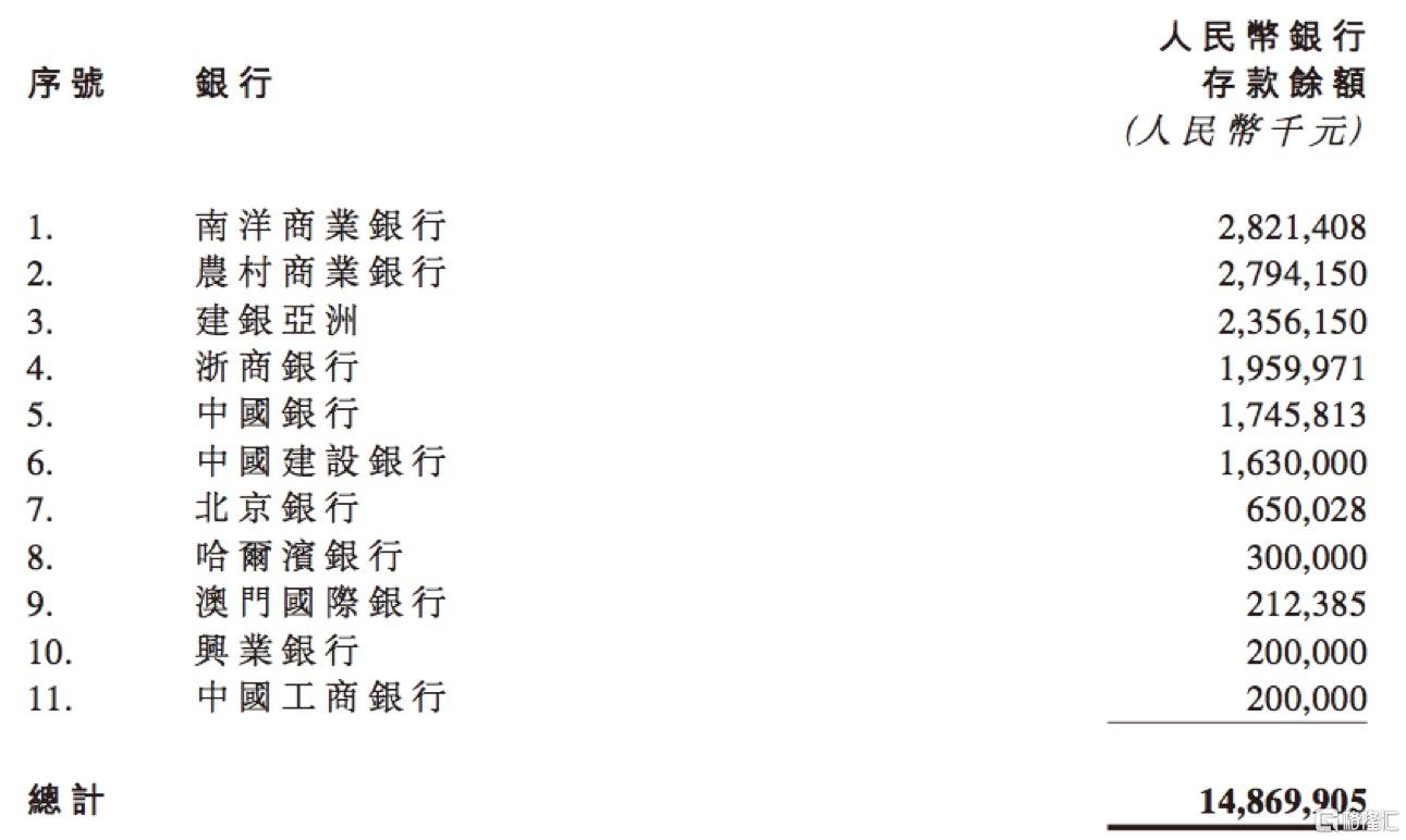 为什么我劝你不要随便做空中国飞鹤？