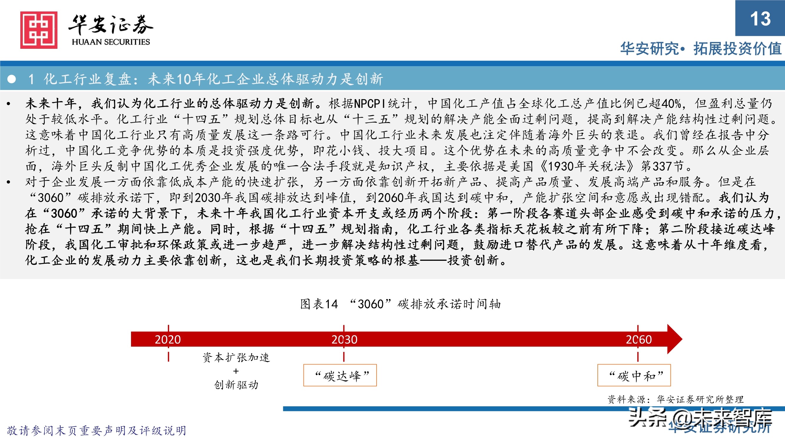 万华化学413页深度研究报告：重新认识万华化学