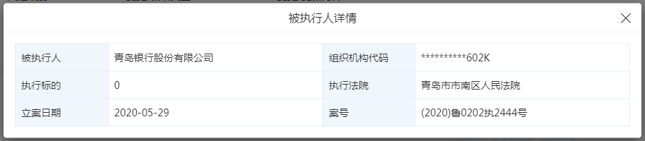 监管动态｜青岛银行列为被执行人，此前多次受行政处罚