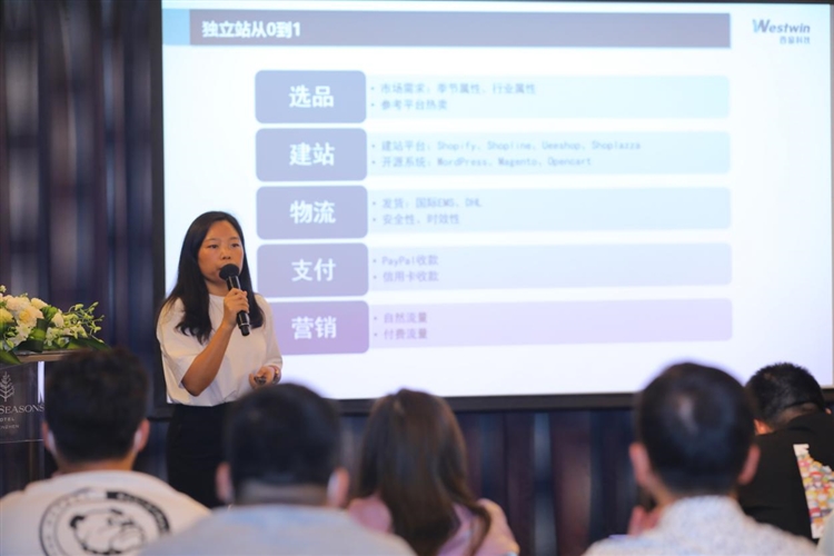 品牌出海短线突围，引流变现、营收增长一招致胜