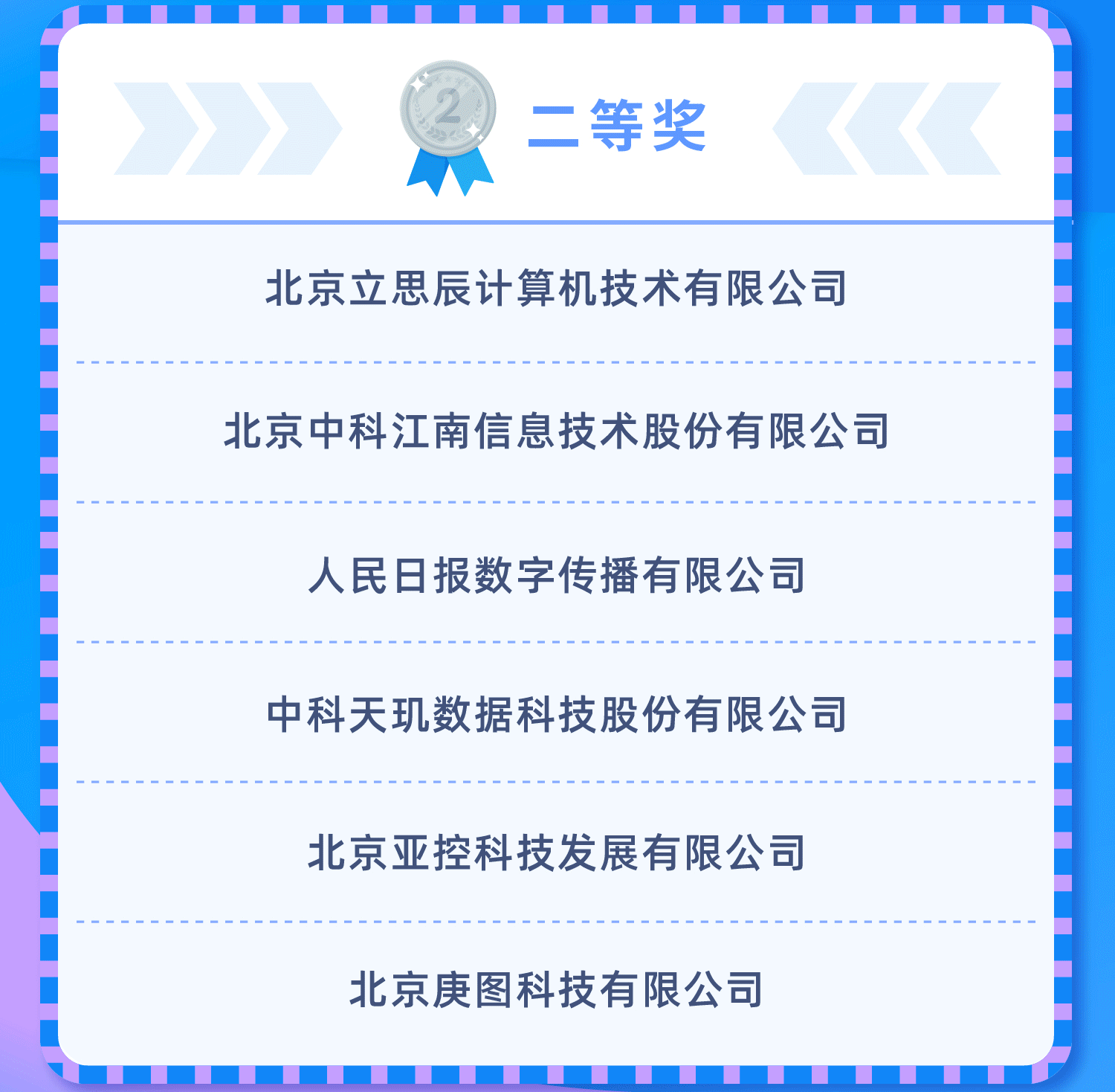 大奖揭晓，首届全国信创产业生态创新大赛获奖项目全展示