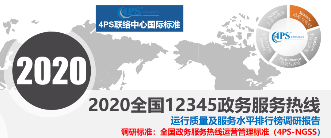 2020全国12345政务热线服务排行榜发布，北京天津居首