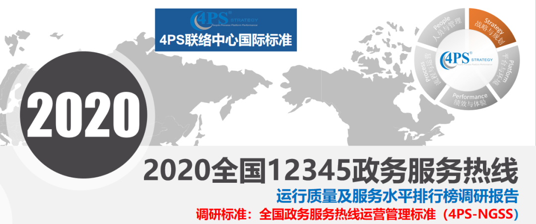 2020全国12345政务热线服务排行榜发布1