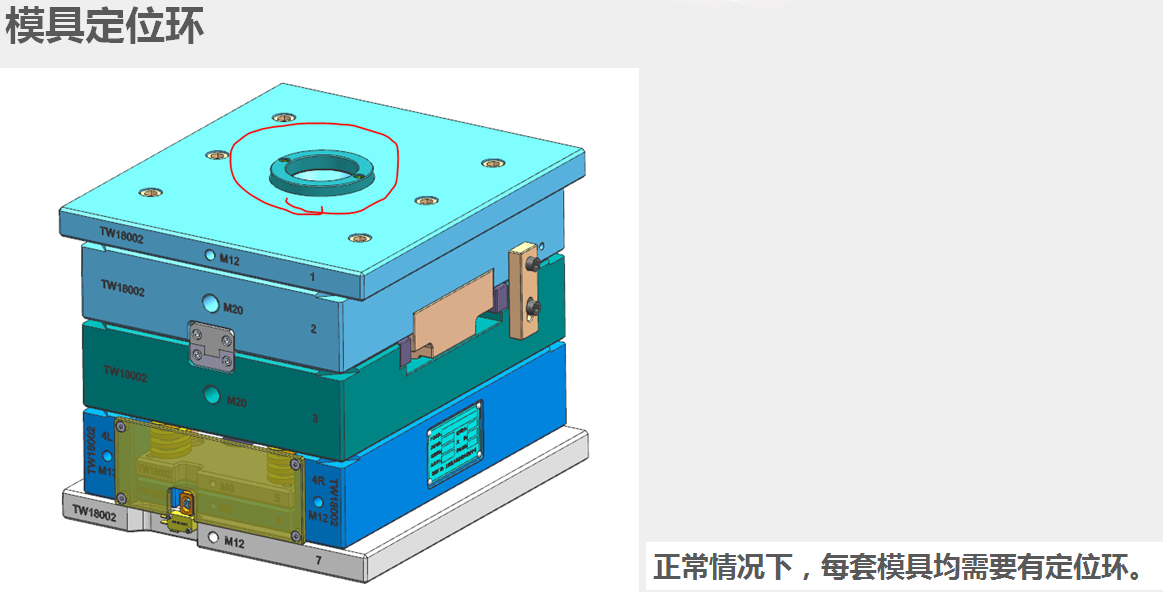 12个关于模具设计细节的基础事项，搞定设计标准，再也不怕出错了