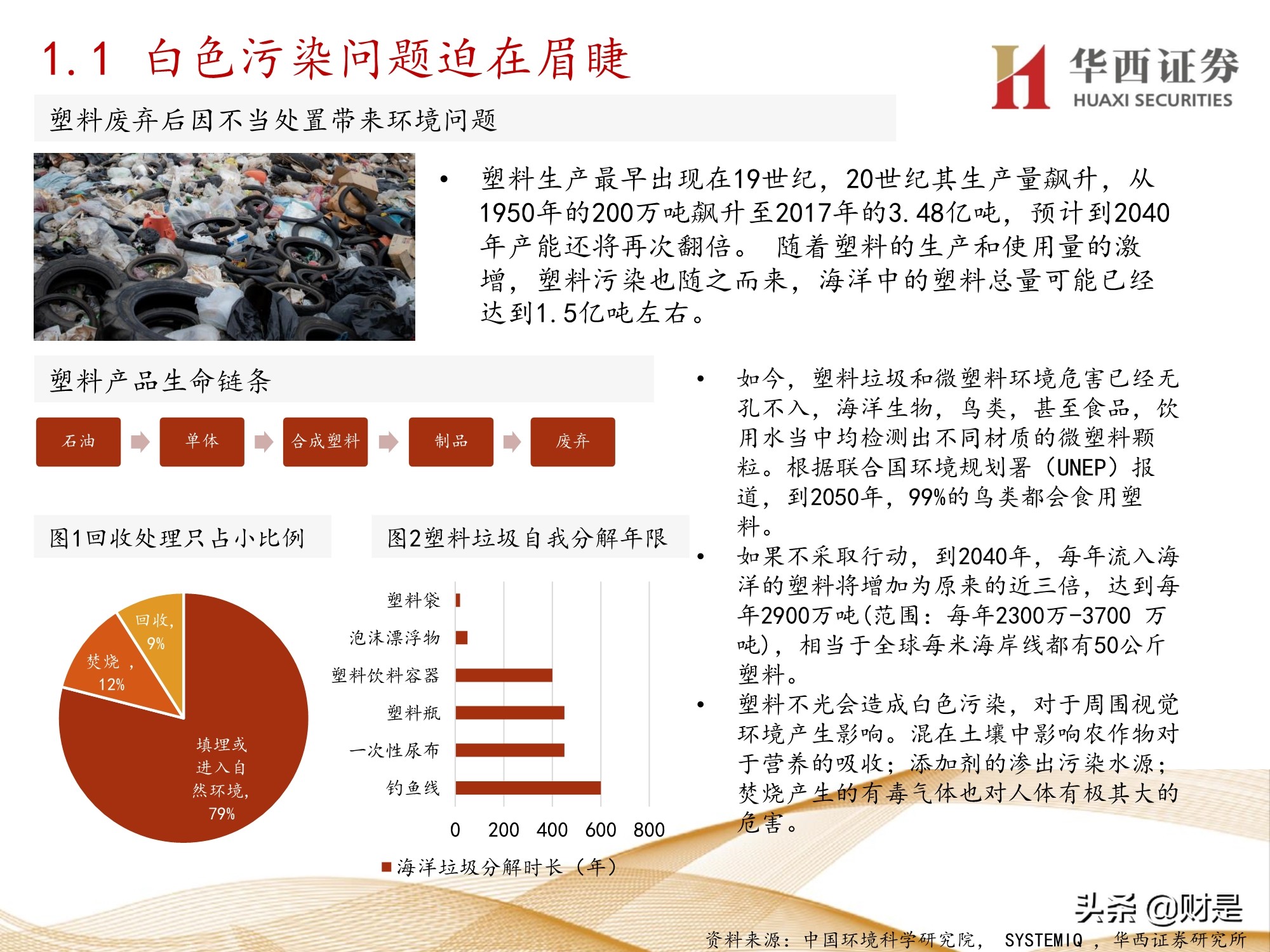 可降解塑料行业研究：产业突飞猛进，机遇与挑战并存