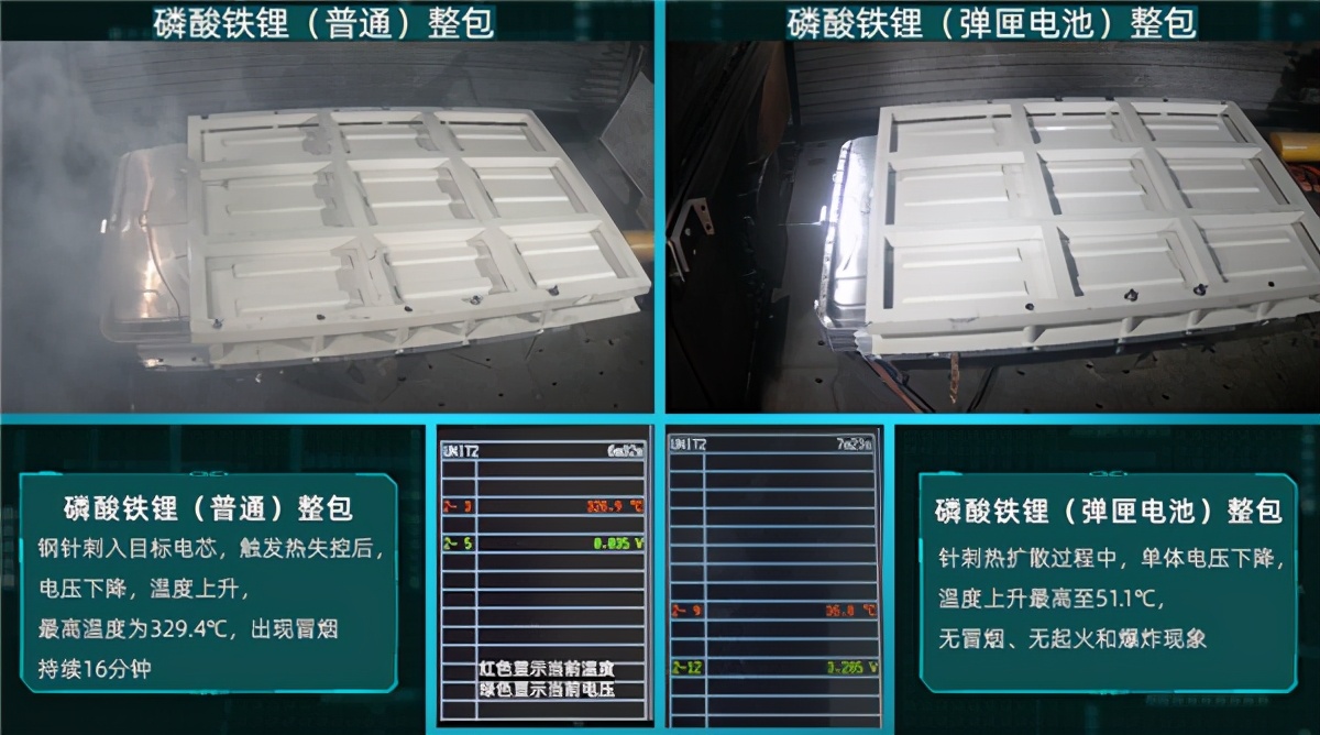 联合引擎｜广汽埃安容嬷嬷上身？