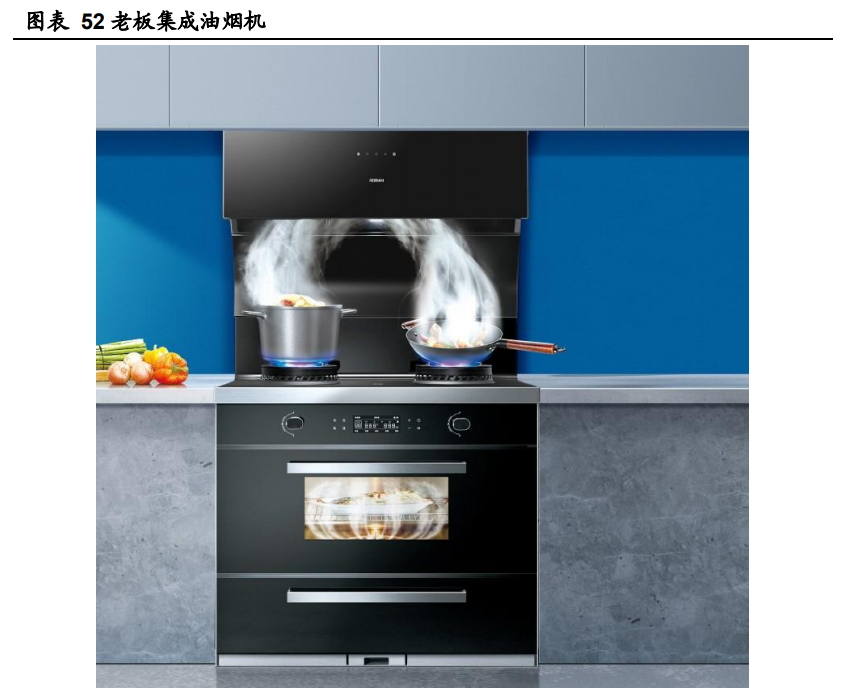 老板电器深度解析：探索新天地有望再次腾飞