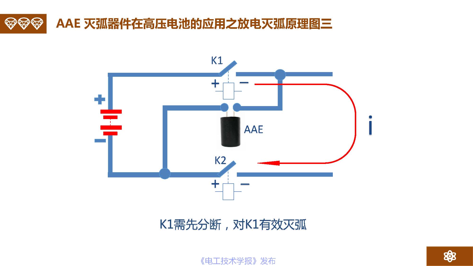 广州市金矢电子有限公司总经理郭桥石：电脉冲灭弧及组网灭弧技术