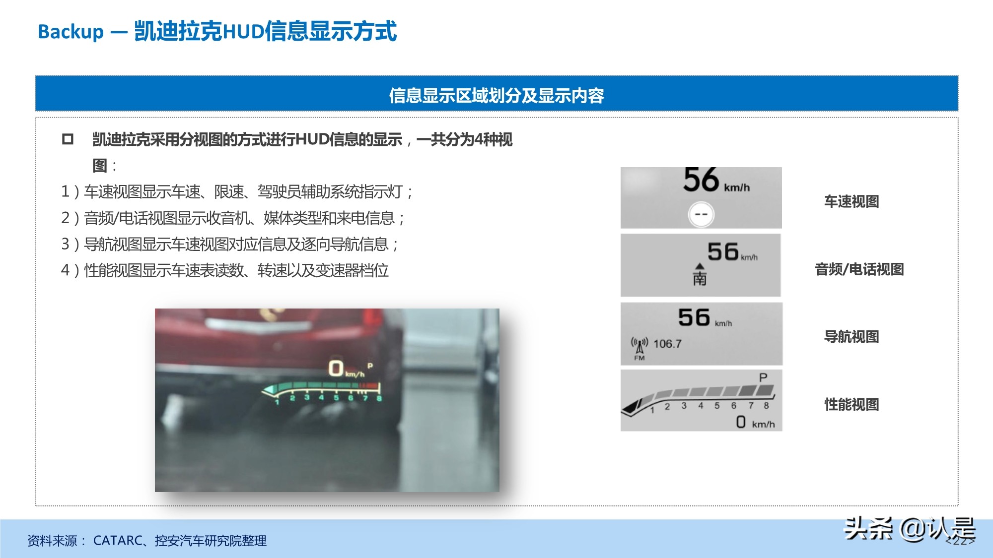汽车抬头显示（HUD）产业发展深度研究报告