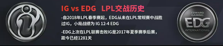 EDG连胜终结，iG拿下元宵大战！超神Puff莎弥拉太顶