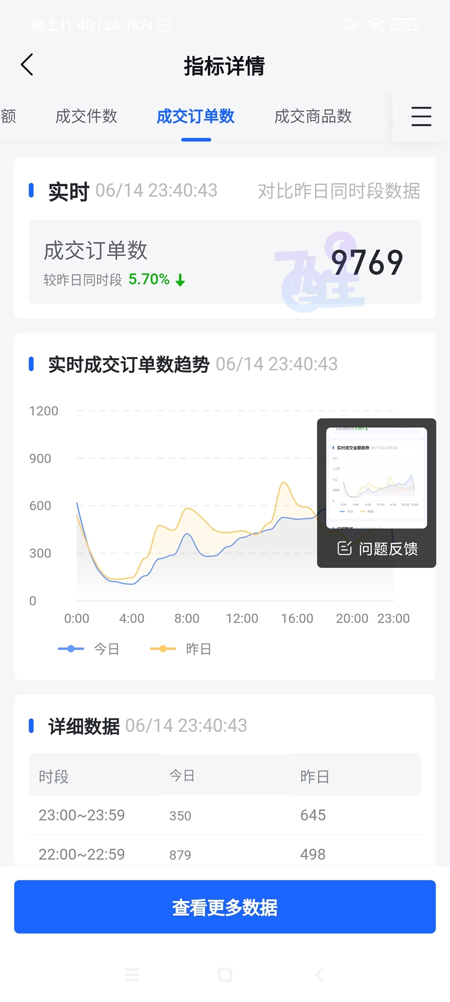 5年错过淘宝，17年错过拼多多，难道你还要错过这个风口？"