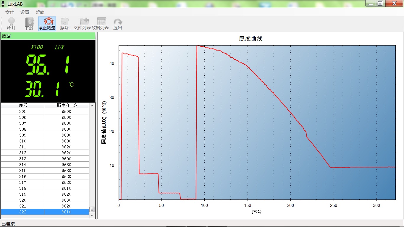 快速精准用光，战术照明先锋：Klarus凯瑞兹XT2CR Pro手电