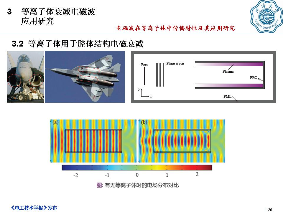 河海大学何湘副教授：电磁波在等离子体中传播特性及其应用