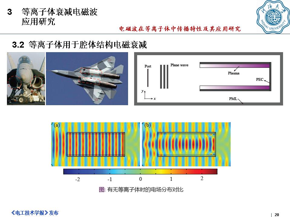 河海大學(xué)何湘副教授：電磁波在等離子體中傳播特性及其應(yīng)用