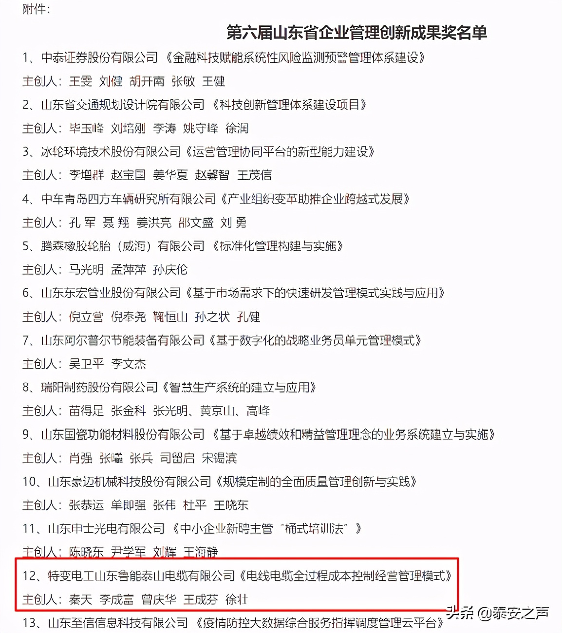 特变电工泰山电缆入围山东省企业管理创新成果奖