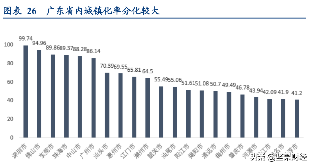 塔牌集团投资价值剖析之行业分析（流淌着黄金