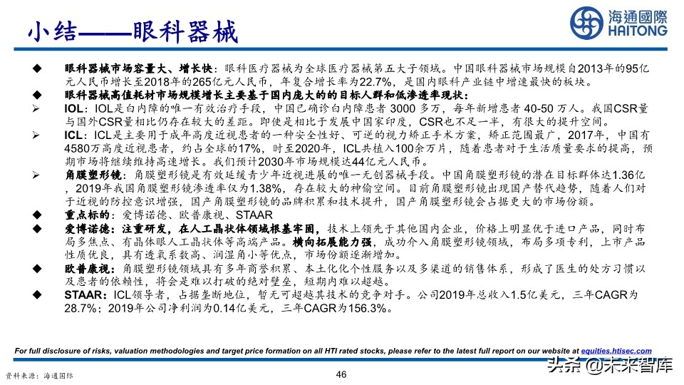 医药行业深度报告：眼科江湖，谁主沉浮