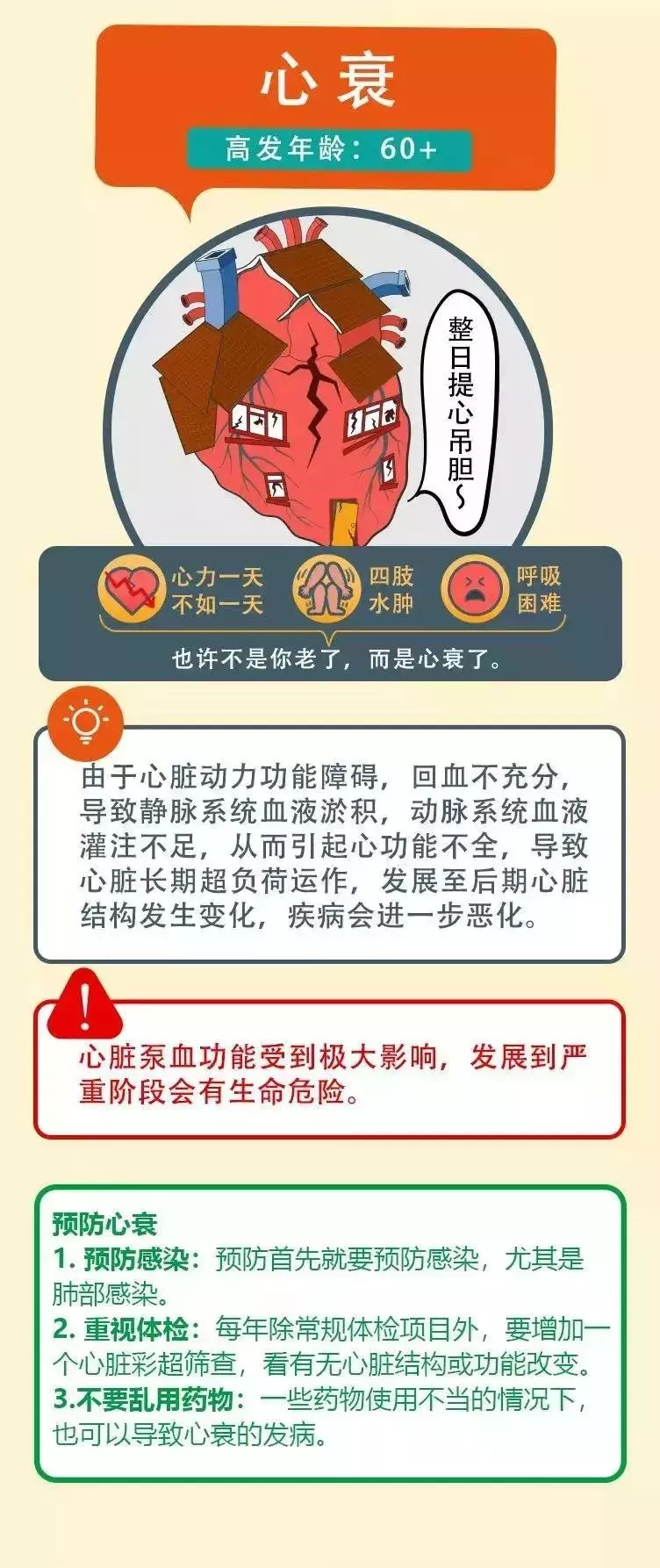 图解 | 认识健康的慢性杀手心血管疾病及预防知识！