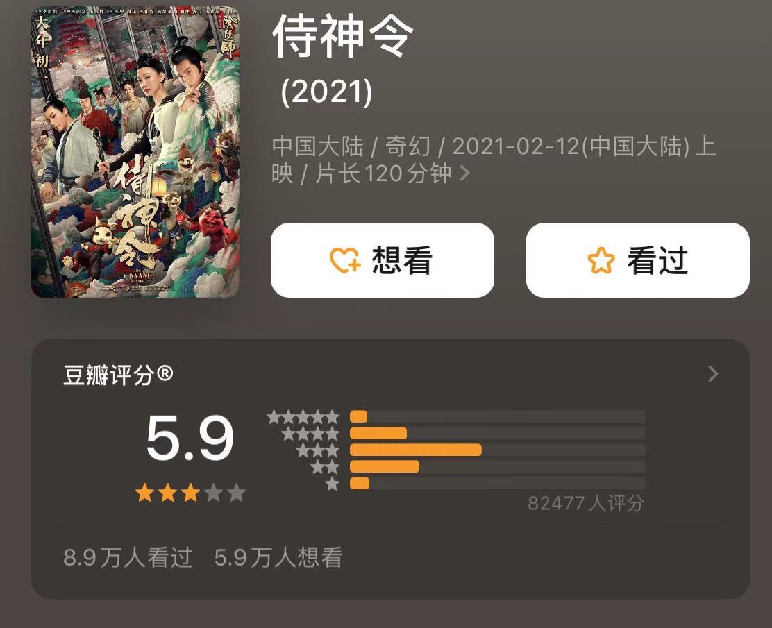 上映31天票房仅2.73亿，2021年春节档首部烂片血亏出局