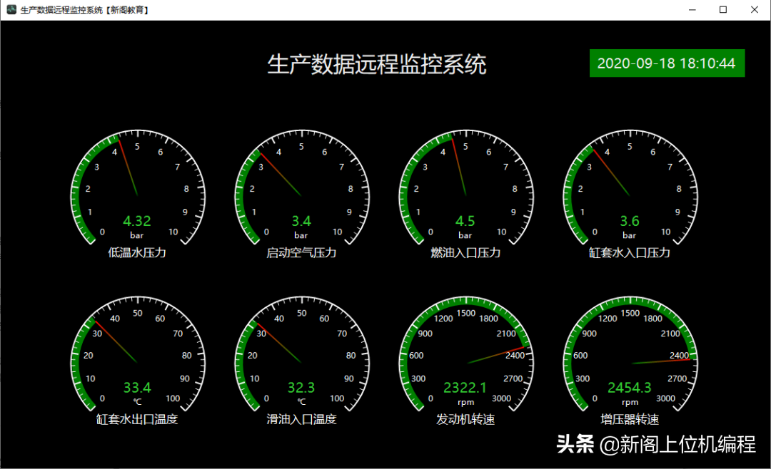 「C#上位机必看」你们要的Iot物联网项目来了