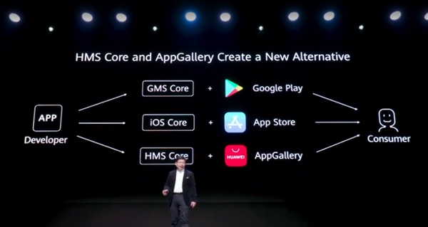 小米被纳入黑名单，谷歌多项服务瘫痪，掌握核